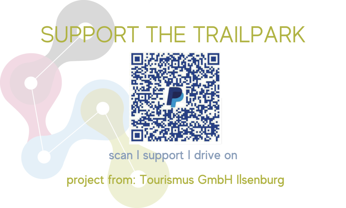 Support the Trailpark Harz